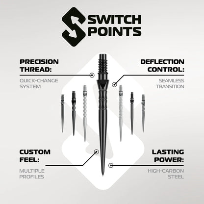 Switch Point - Smooth | Winmau