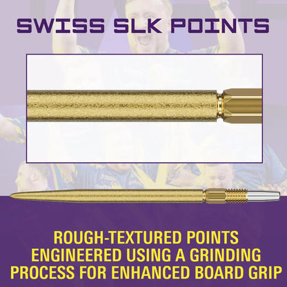 Swiss SLK Points | Target