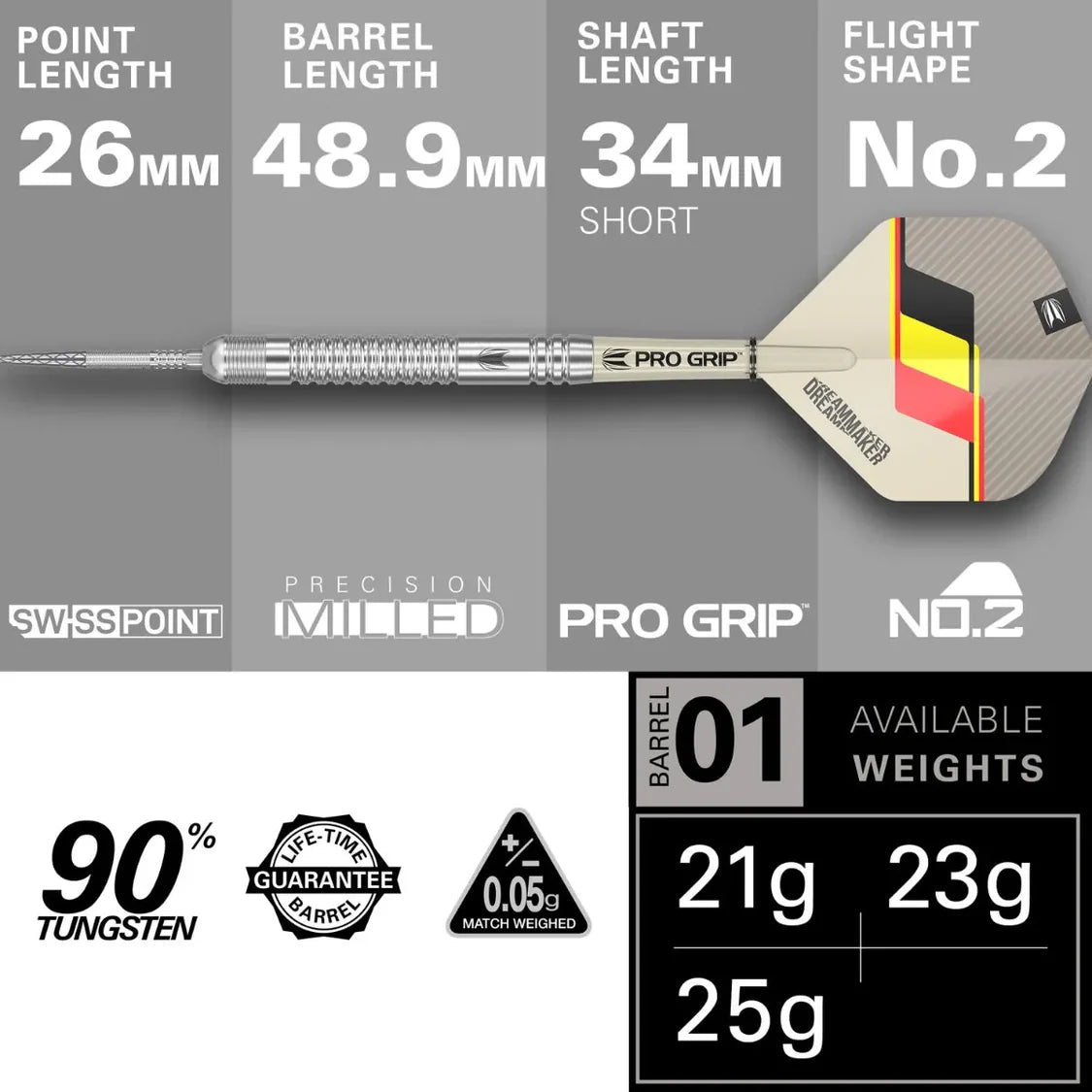 Dimitri Van Den Bergh G2 SP | Target