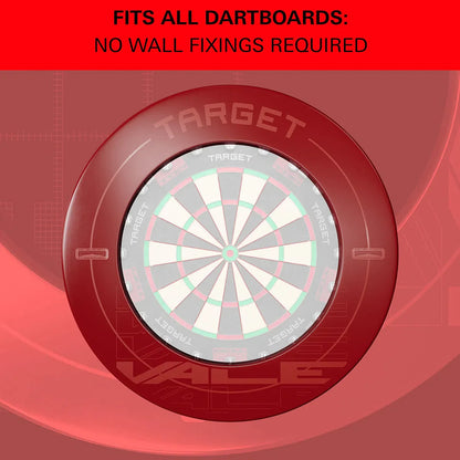 Amgylchynu Dartfwrdd y Dyffryn | Targed