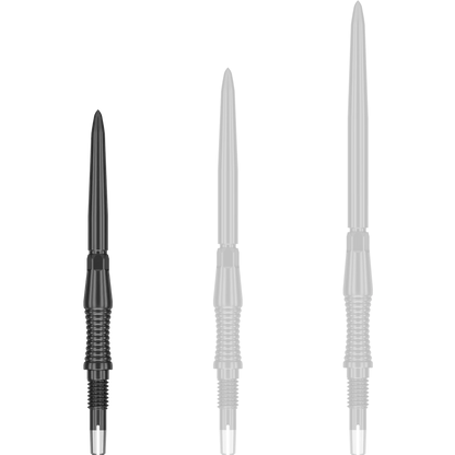 Swiss RST Points | Target