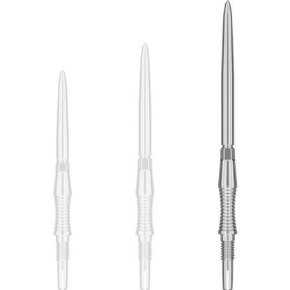 Swiss RST Points | Target