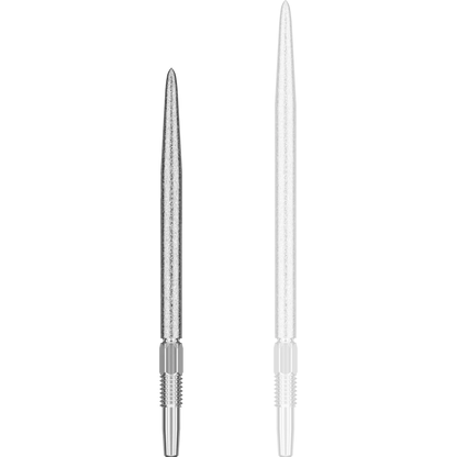 Swiss SLK Points | Target