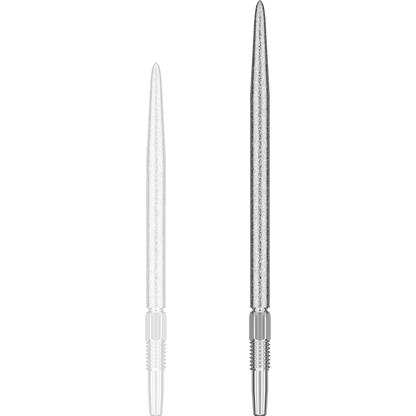 Swiss SLK Points | Target