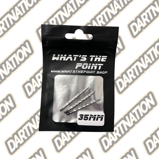 Twister Points | What's The Point