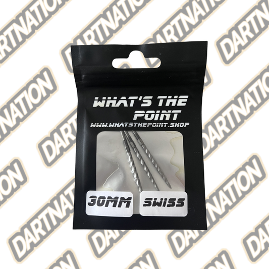 Screw in Twister Points | What's The Point