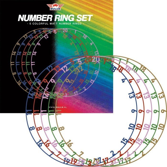 Colourful Matt Number Ring Set 5pcs | Bulls NL