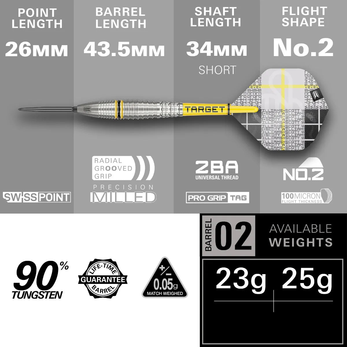 Scott Williams G2 SP | Target