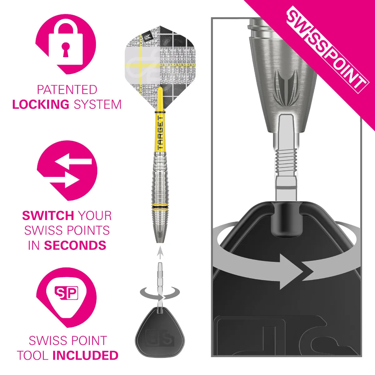 Scott Williams G2 SP | Target
