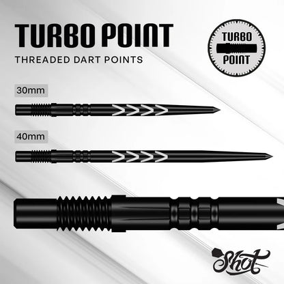 Michael Smith Turbo Points | Shot