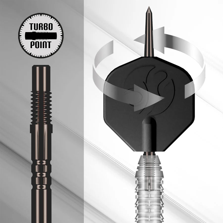 Michael Smith Turbo Points | Shot
