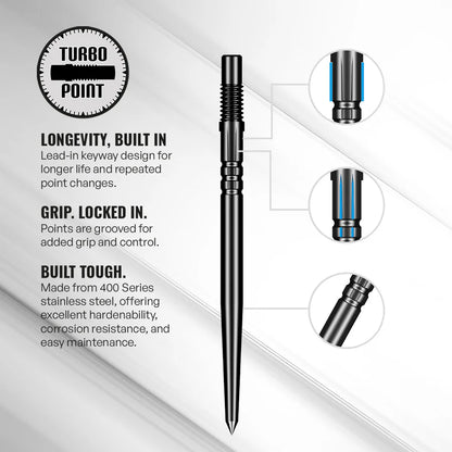 Michael Smith Turbo Points | Shot