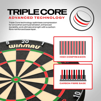 Craidd Triphlyg Blade 6 | Winmau