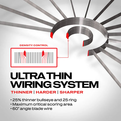 Craidd Triphlyg Blade 6 | Winmau