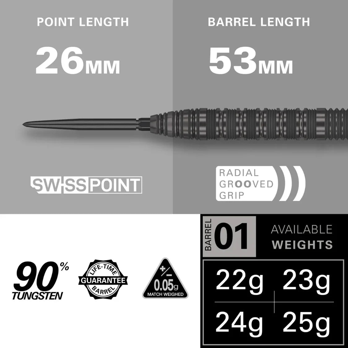 Bolide Void 01 SP | Target