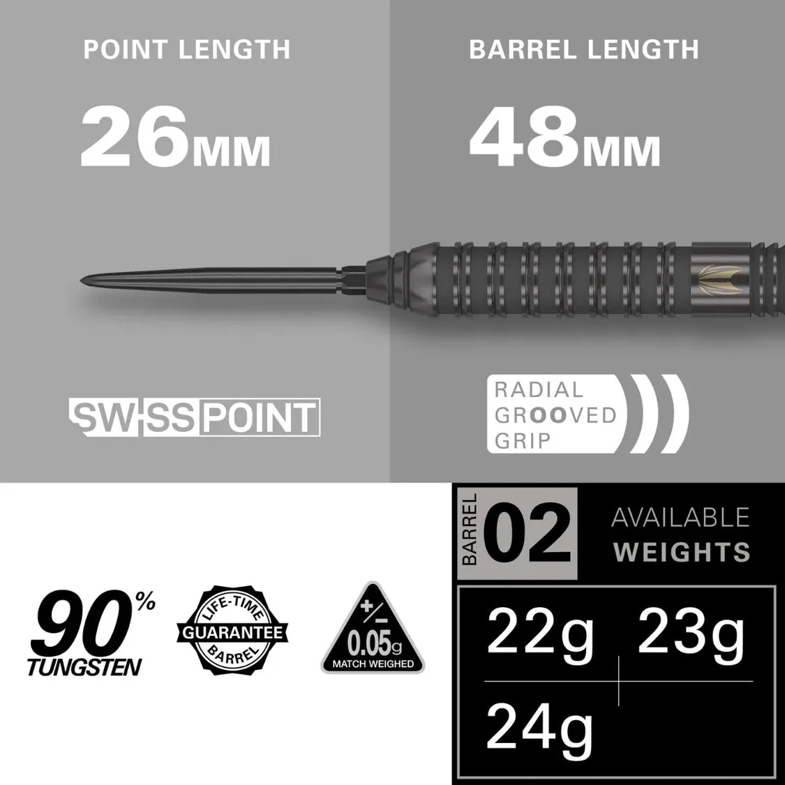 Bolide Void 02 SP | Target